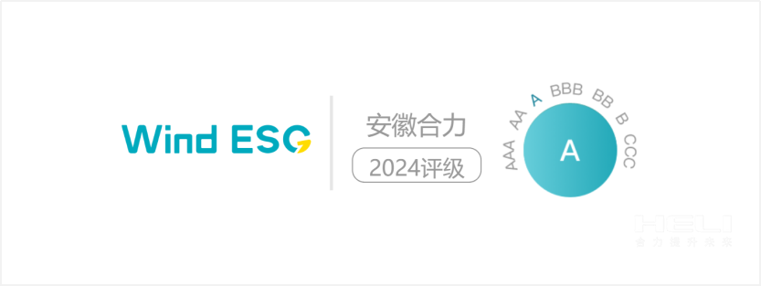 尊龙凯时人生就是搏2024年Wind ESG评级为“A级”.png
